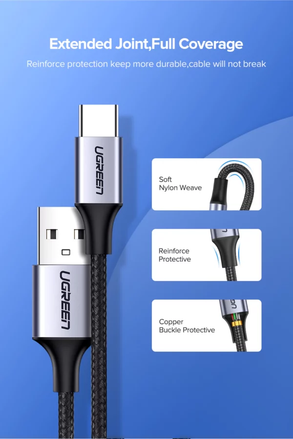 Câble de chargement UGREEN USB type-C.